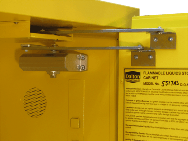 Cabinet Closing Mechanism