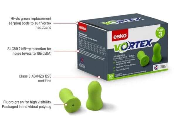 Earplug Pods