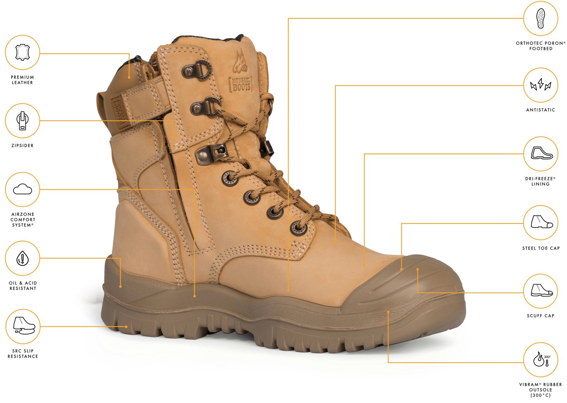 Mongrel High Zipsider Boot, Scuff Cap, Stone Mongrel High Zipsider Boot, Scuff Cap, Stone - Image 2